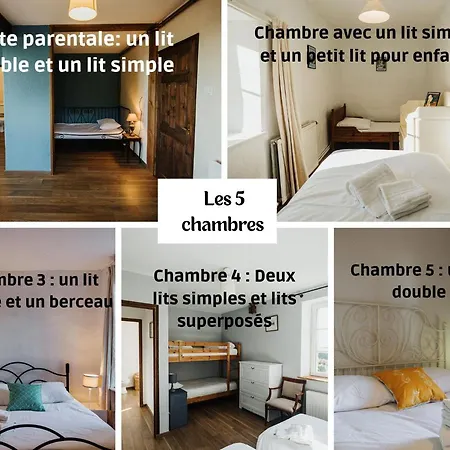 Feriehus La Bergerie Chaleureux En Bord De *